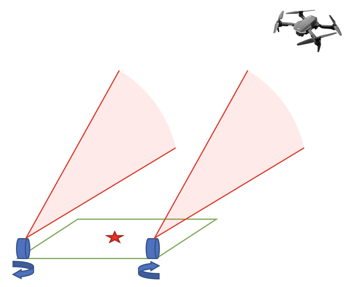 Laser-assisted drone landing concept image